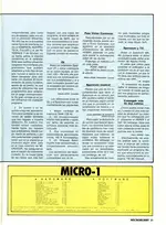 Miniatura Revista MicroHobby Nº 014 - Página 33